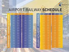 Kereta Bandara Jadwal Harga